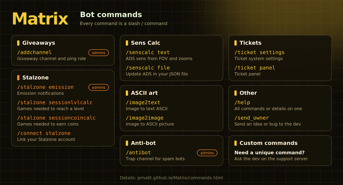 Matrix commands